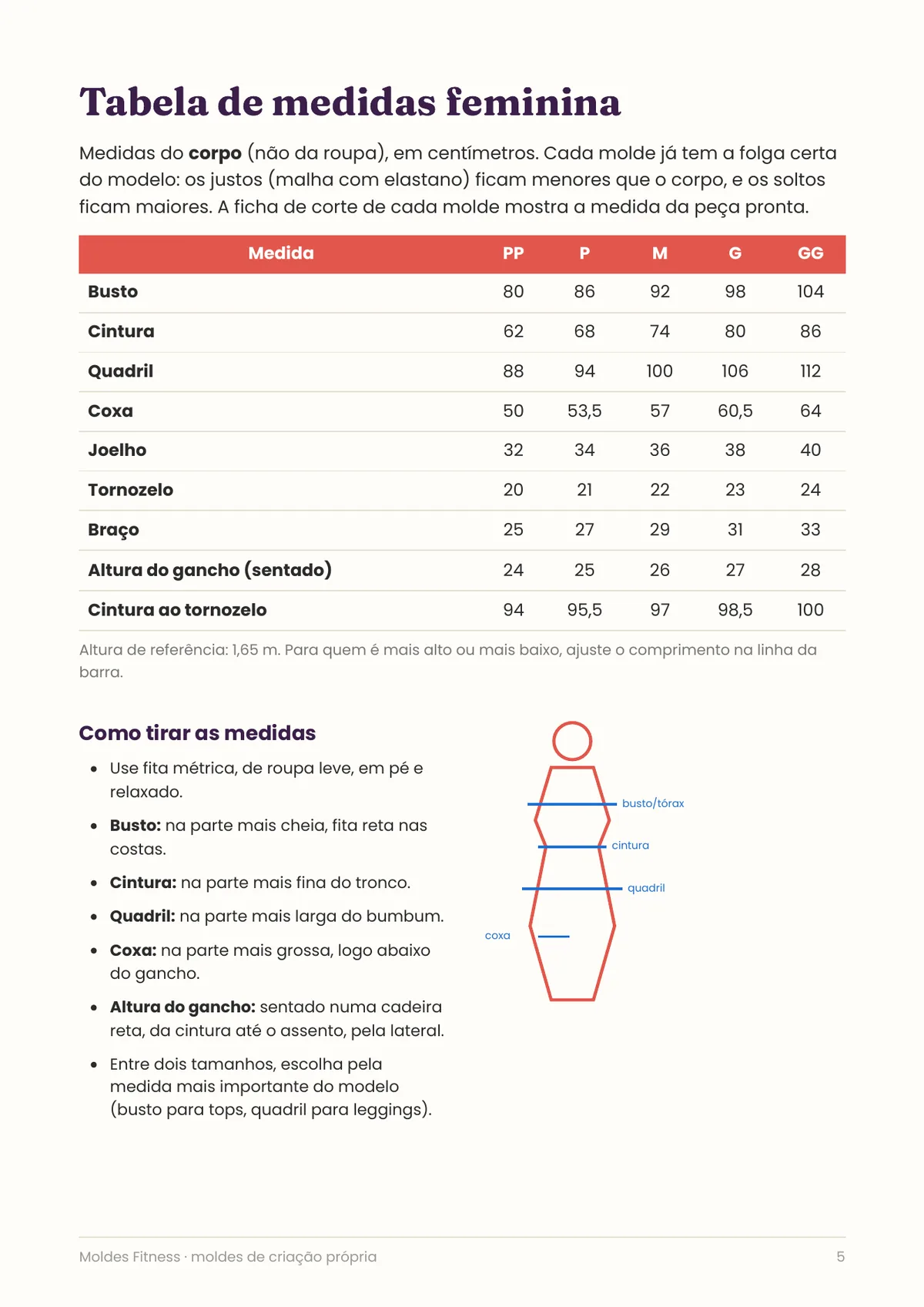 Página real do PDF Moldes Fitness: tabela de medidas
